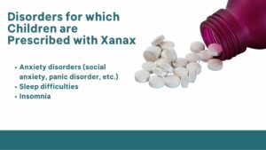 disorders for which xanax is prescribed