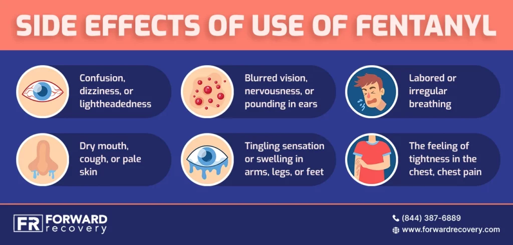 Health Problems and Long Term Side-Effects Of Fentanyl